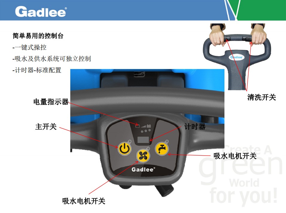 嘉得力小型洗地機(jī)GT25B的操控面板操作方式