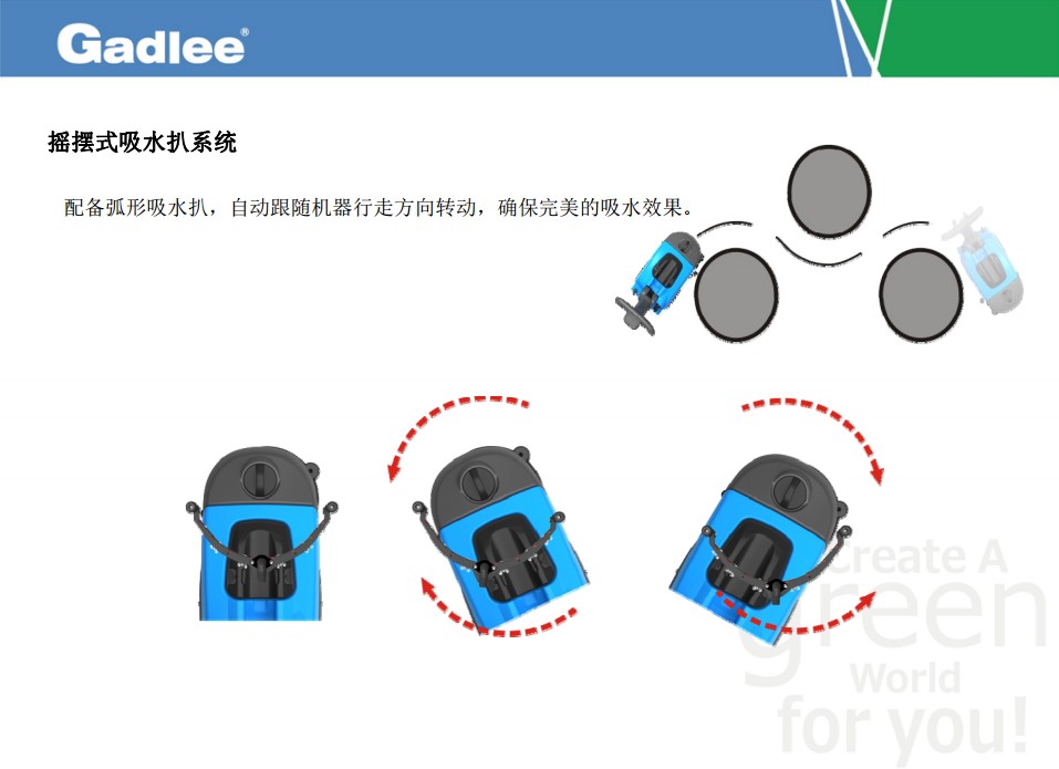 小型洗地機(jī)的吸水扒為搖擺式